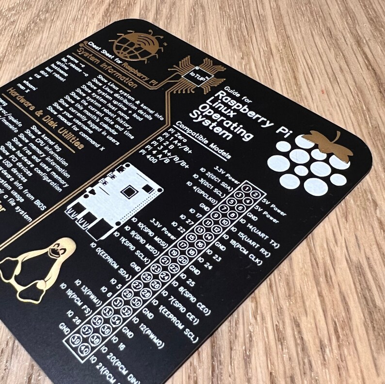 Raspberry Pi Linux Cheat Sheet Coaster, Tech Desk Decor - Etsy