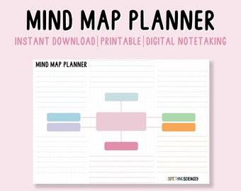 May include: A white mind map planner with a grid background and colorful pastel-colored shapes. The text "MIND MAP PLANNER" is at the top, with "INSTANT DOWNLOAD | PRINTABLE | DIGITAL NOTETAKING" below it. The bottom of the image has the text "SOMETHING SCIENCEY".