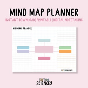 May include: A white mind map planner with a grid background and colorful pastel-colored shapes. The text "MIND MAP PLANNER" is at the top, with "INSTANT DOWNLOAD | PRINTABLE | DIGITAL NOTETAKING" below it. The bottom of the image has the text "SOMETHING SCIENCEY".