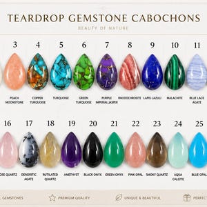 Può includere: Un'esposizione di 27 cabochon di pietre preziose a forma di goccia, ognuno con un colore e un motivo unici. Le pietre preziose includono labradorite, pietra di luna, turchese, ametista e altro. Il testo in alto recita "TEARDROP GEMSTONE CABOCHONS".