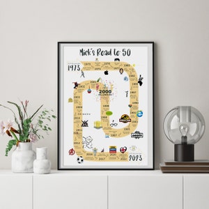 Personalised 50th Gift Print
