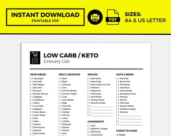 Low Carb Food List, Keto Food List, Low Carb Grocery List, Keto Grocery List, Keto Grocery List Printable, Keto Shopping List, Low Carb Food