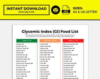 Glycemic Index Food List, Low Glycemic Index Food List, Glycemic Index Chart, Low GI Food List, Diabetic Food List, GI Food Grocery List