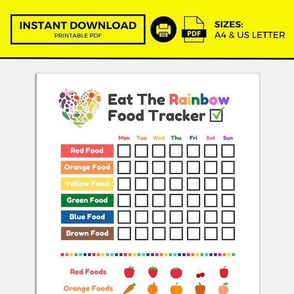 Essen Sie den Regenbogen, essen Sie den Regenbogen-Diagramm, essen Sie den Regenbogen-Checkliste, Kinder-Gesundheits-Diagramm, gesundes Essen-Diagramm, Ernährungs-Diagramm