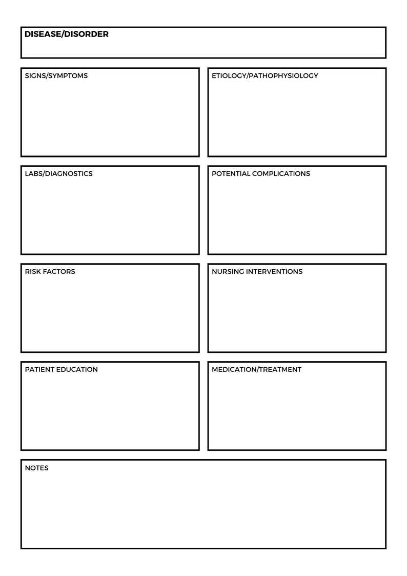 Med Surg Template Med Surg Study Template Disease Process Template