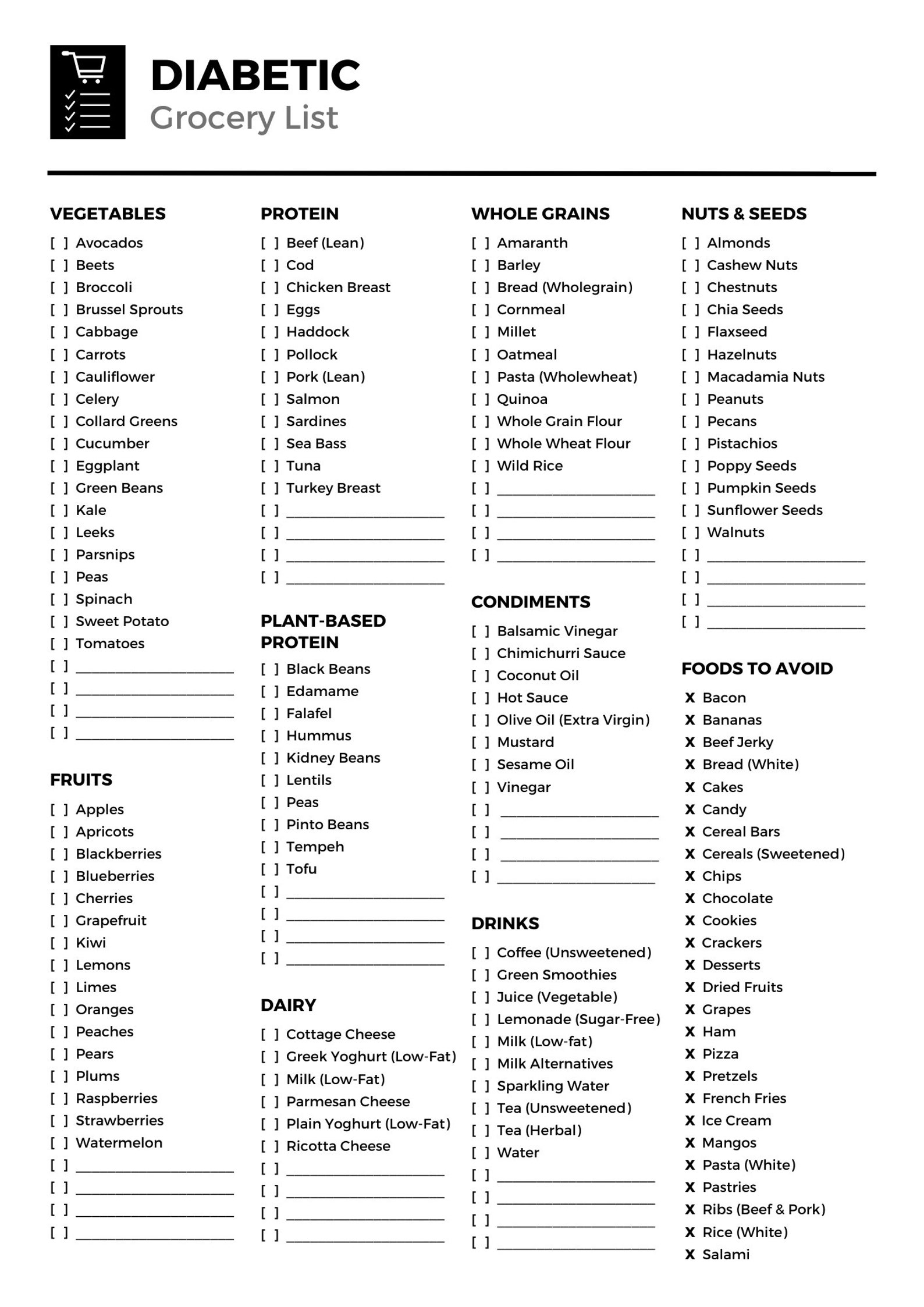 Diabetic Grocery List Diabetic Food List Diabetic Shopping List Diabetes Food List Diabetic Diabetic Grocery List Diabetic Food List Diabetic Shopping List Diabetes Food List Diabetic