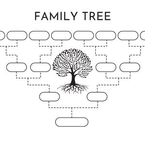Simple Family Tree, Family Tree Template, Family Tree Printable, Family ...