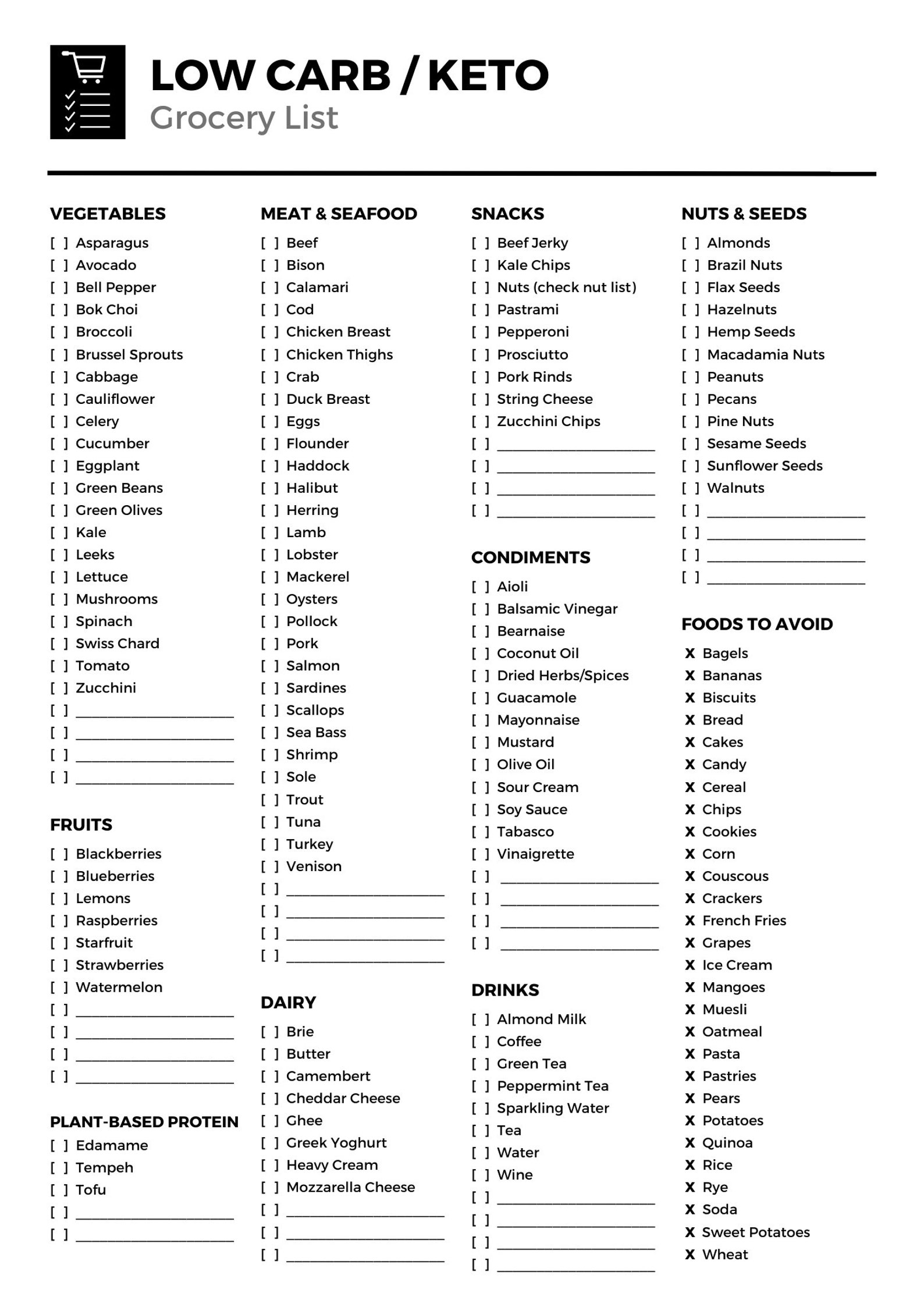 Low Carb Food List, Keto Food List, Low Carb Grocery List, Keto Grocery List, Keto Grocery List ...