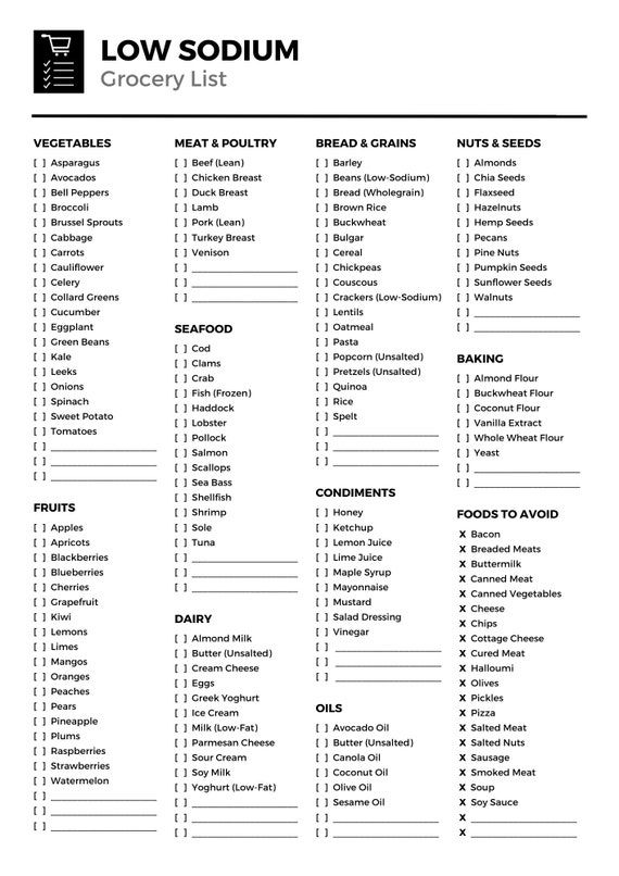 high sodium foods chart