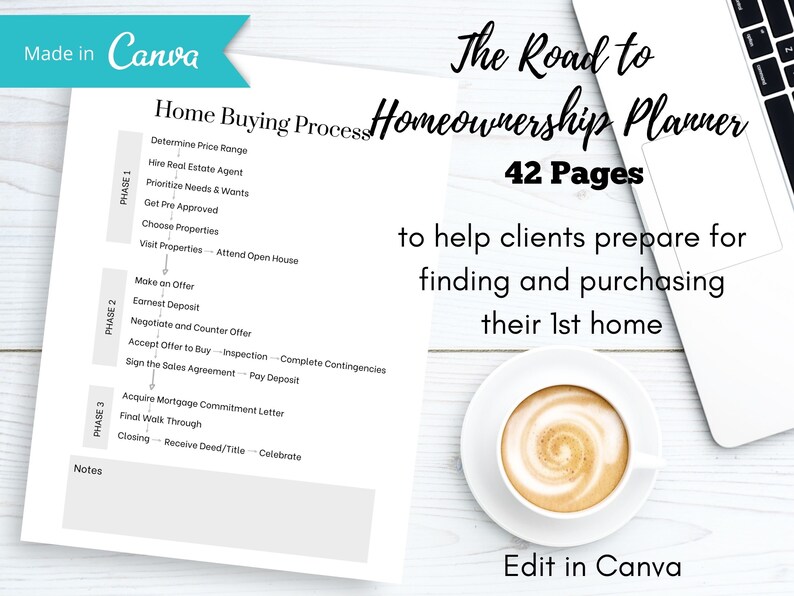 May include: A white and gray printable planner with the title "The Road to Homeownership Planner" and the text "42 Pages" in black. The planner is designed to help clients prepare for finding and purchasing their first home. The image also includes a laptop and a cup of coffee on a white wooden surface.