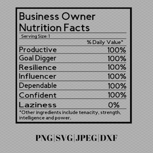 Business Owner Nutrition Feiten