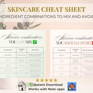 Op de afbeelding: Een skincare cheat sheet met ingrediëntcombinaties om te mengen en te vermijden. Het ontwerp bevat twee tabellen: "You Can Mix" en "You Should Avoid". De eerste tabel suggereert het combineren van Niacinamide met Hyaluronzuur. De tweede tabel adviseert om vitamine C en Niacinamide niet te mengen.