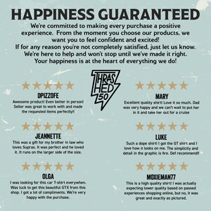 May include: A distressed-style graphic with the text "HAPPINESS GUARANTEED" and customer reviews. The central logo reads "THRAS HED 150". The background is a light blue with a vintage aesthetic.