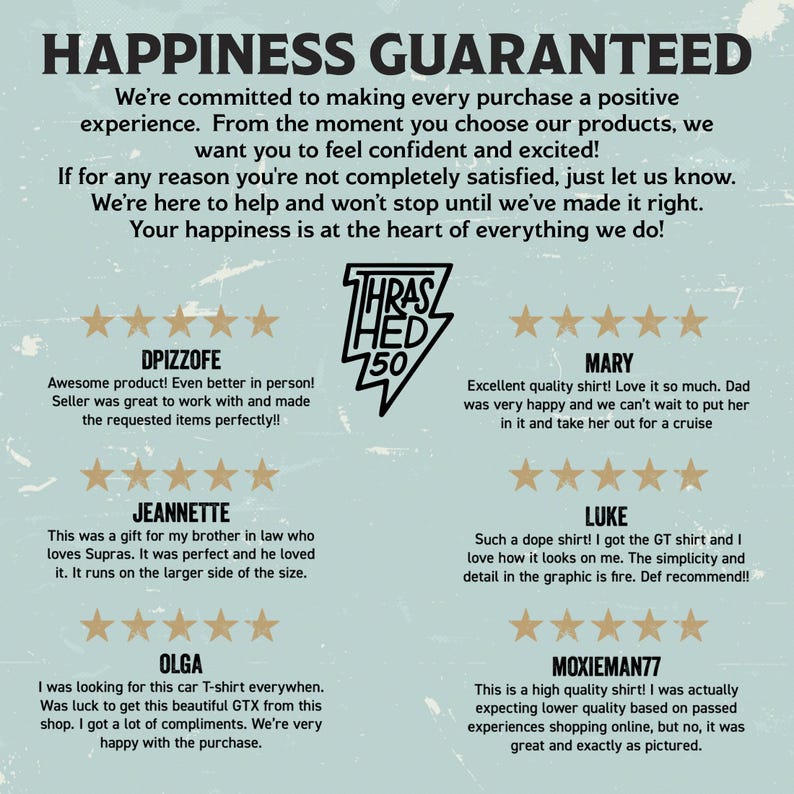 May include: A distressed-style graphic with the text "HAPPINESS GUARANTEED" and customer reviews. The central logo reads "THRAS HED 150". The background is a light blue with a vintage aesthetic.