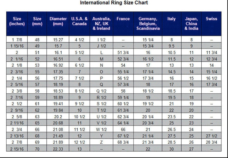 May include: A chart showing international ring sizes in inches, millimeters, and various sizing systems, including US, UK, Australia, France, Germany, Italy, Japan, China, and Switzerland.