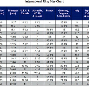 May include: A chart showing international ring sizes in inches, millimeters, and various sizing systems, including US, UK, Australia, France, Germany, Italy, Japan, China, and Switzerland.