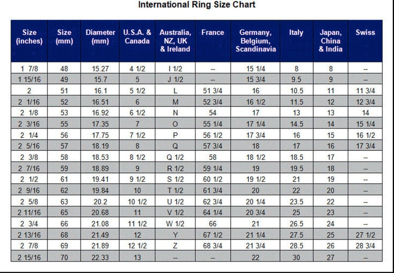 May include: A chart showing international ring sizes in inches, millimeters, and various sizing systems, including US, UK, Australia, France, Germany, Italy, Japan, China, and Switzerland.