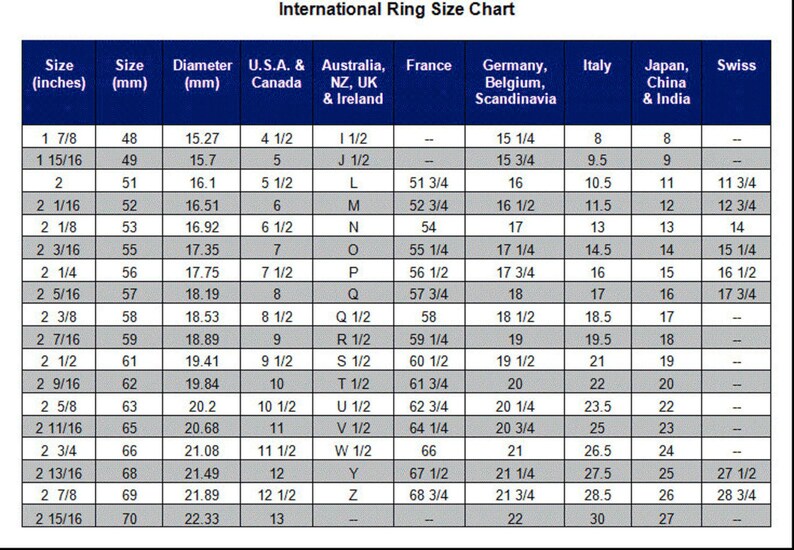 May include: An international ring size chart with measurements in inches and millimeters. Includes size conversions for the USA, Canada, Australia, UK, France, Germany, Italy, Japan, and Switzerland. The chart is designed to help determine ring sizes.
