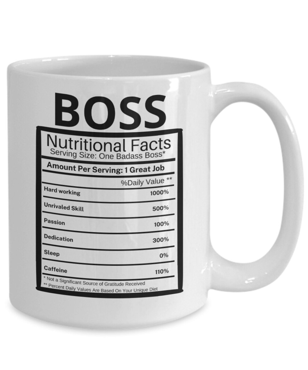 Boss Coffee Mug Funny Gifts for Best Boss Ever for Men for - Etsy Canada