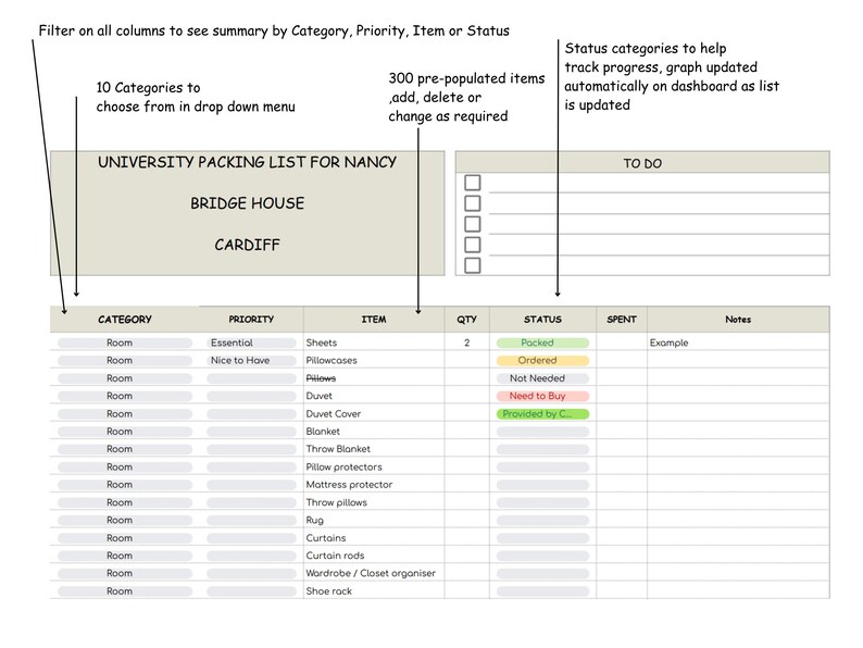 University / College Packing List Spreadsheet | Editable University ...