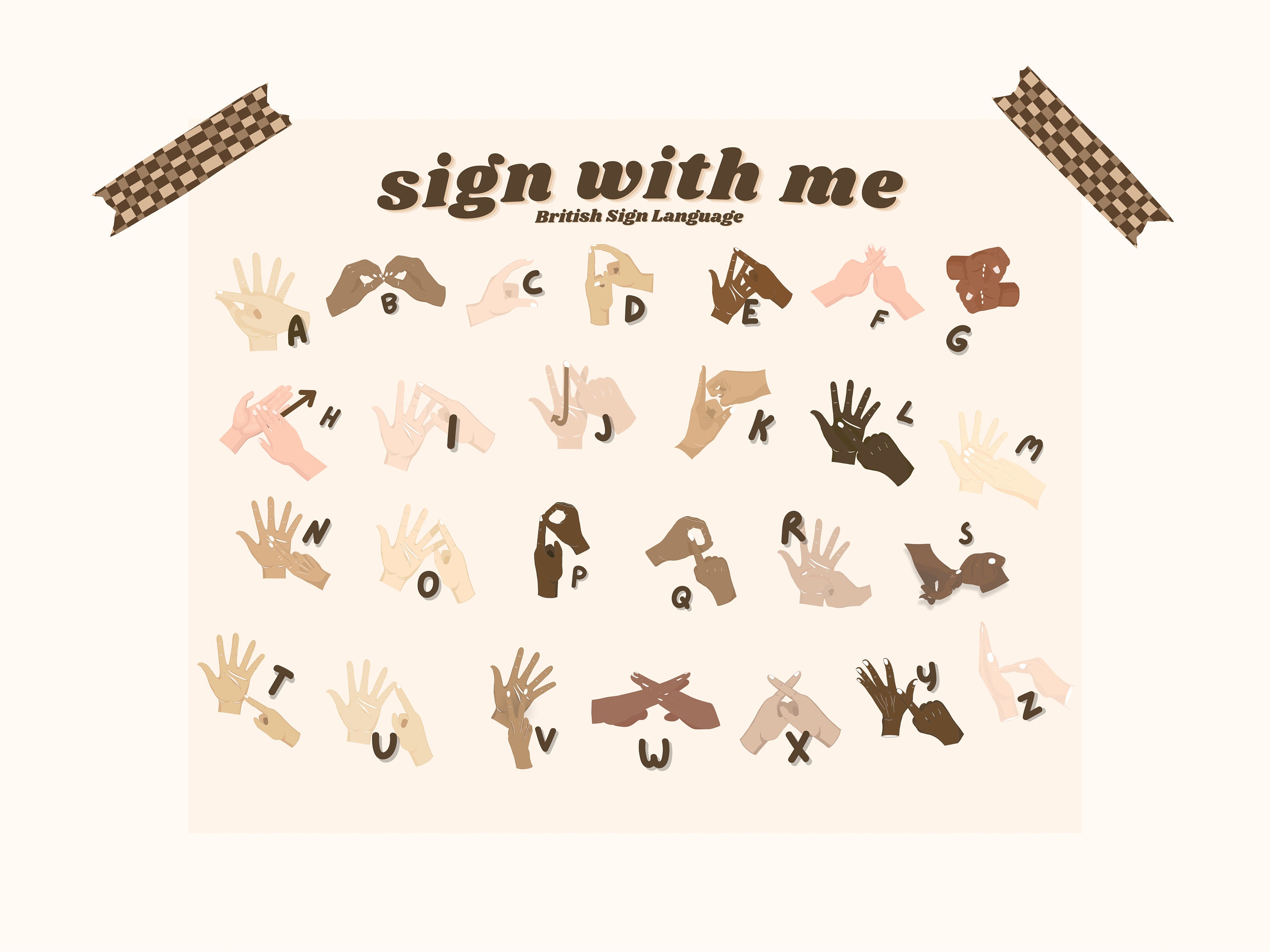 British Sign Language Poster for Kids & Adults Educational BSL Print