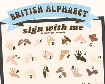 British Sign Language Poster for Kids & Adults | Educational BSL Print | sign language alphabet - learning resource | DIGITAL FILE