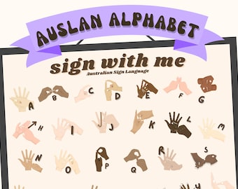 Australian Sign Language Poster for Kids & Adults | Educational AUSLAN Chart | SIGN LANGUAGE alphabet - learning resource
