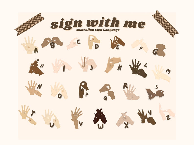 Australian Sign Language Poster for Kids & Adults Etsy Australia