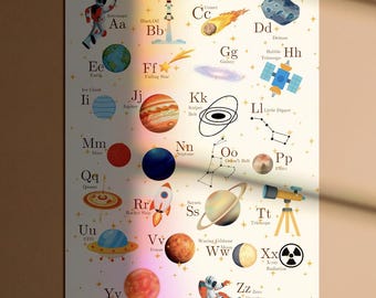 Space Alphabet Poster Kids Room Decor | PRINTABLE WALL ART  | Educational Space Print | Nursery Wall Art Digital Download |