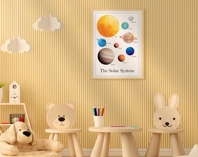 Solar System Printable Poster for Kids and Toddlers, Planets Wall Art ...