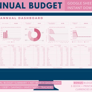 Annual Budget / Google Sheets Budget Spreadsheet / Net Worth - Financial Planner / Budget Template in Pink