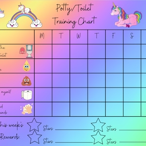 May include: A colourful potty training chart featuring a unicorn theme. The chart has a grid with days of the week labelled across the top and potty training tasks listed down the side. There are stars for rewards and a unicorn cake at the bottom.