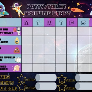 May include: A space-themed potty training chart with a grid for each day of the week. The chart includes icons for using the potty, wiping, washing hands, and doing a wee-wee or poo. The chart also includes a section for rewards with stars.
