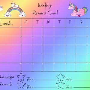 Tabella delle ricompense per bambini - Tema Unicorni - Scarica e stampa