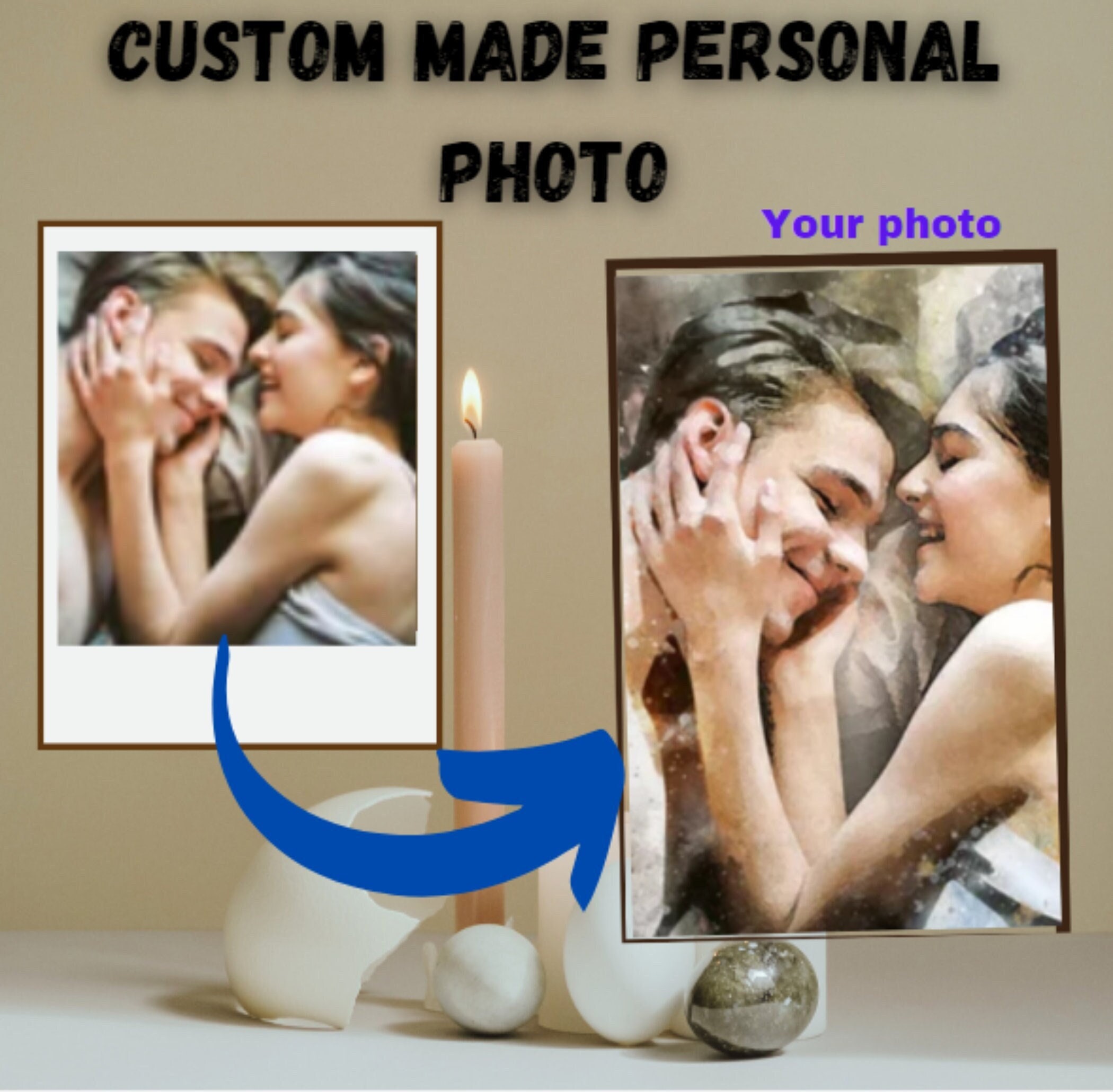 Custom Paint by Numbers From Photo Kit