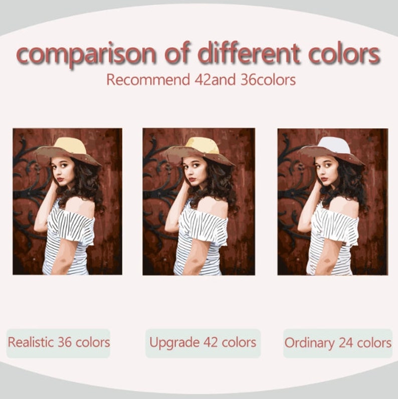 Personalized Paint by Numbers Photo Custom DIY Oil Painting by Number Picture Canvas Portrait