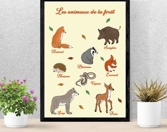 Chambre Bebe Foret Etsy