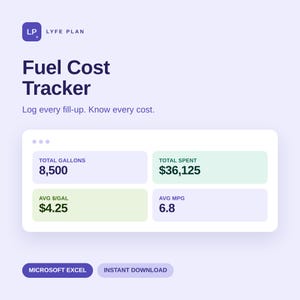Op de afbeelding: Een digitaal sjabloon voor het bijhouden van brandstofkosten met de tekst LP Lyfe Plan, Fuel Cost Tracker en Log every fill-up. Know every cost. De interface toont gegevensvelden voor totaal aantal gallons, totale uitgaven, gemiddelde prijs en MPG.