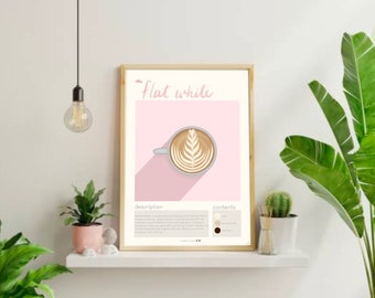 PHYSICAL PRINT, Coffee Wall Print, Flat White Print, Coffee Wall Art, Flat White Wall Art, Coffee Poster, Flat White Poster