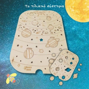 Carte système solaire pour jeu sensoriel / Matériel Montessori / Poubelle Trofast
