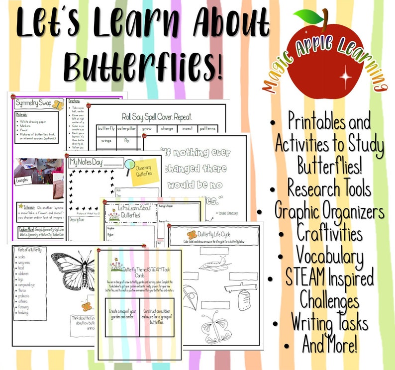 Butterfly Unit Study, Butterfly Activities, Learn About Butterflies ...