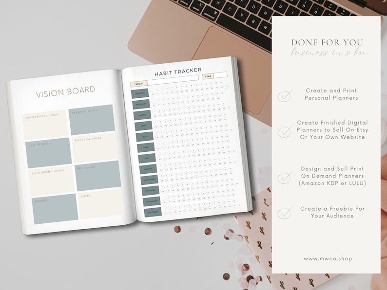 2024 Digital Planner Template Bundle PLR Printable Templates Self Care