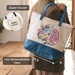 a person holding a tote bag with a floral design and a zipper clover. The bag has a blue and white color scheme and is described as having a "Zipper Clouser" and "Inside Pocket". The image also includes measurements of the bag, indicating it is 17.5 inches wide and 6 inches tall.
