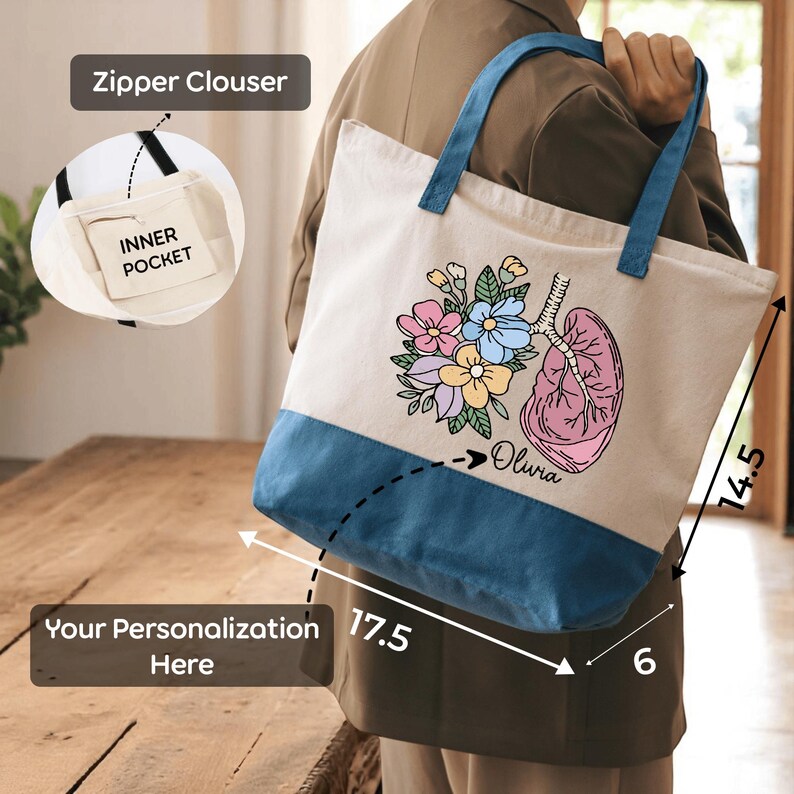 a person holding a tote bag with a floral design and a zipper clover. The bag has a blue and white color scheme and is described as having a "Zipper Clouser" and "Inside Pocket". The image also includes measurements of the bag, indicating it is 17.5 inches wide and 6 inches tall.