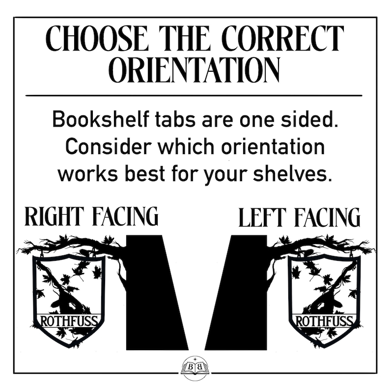 May include: Black and white illustration showing two different orientations for bookshelf tabs. The text reads "Choose the Correct Orientation" and "Bookshelf tabs are one sided. Consider which orientation works best for your shelves." The illustration shows a tab with the text "ROTHFUSS" on it, labeled "Right Facing" and "Left Facing".