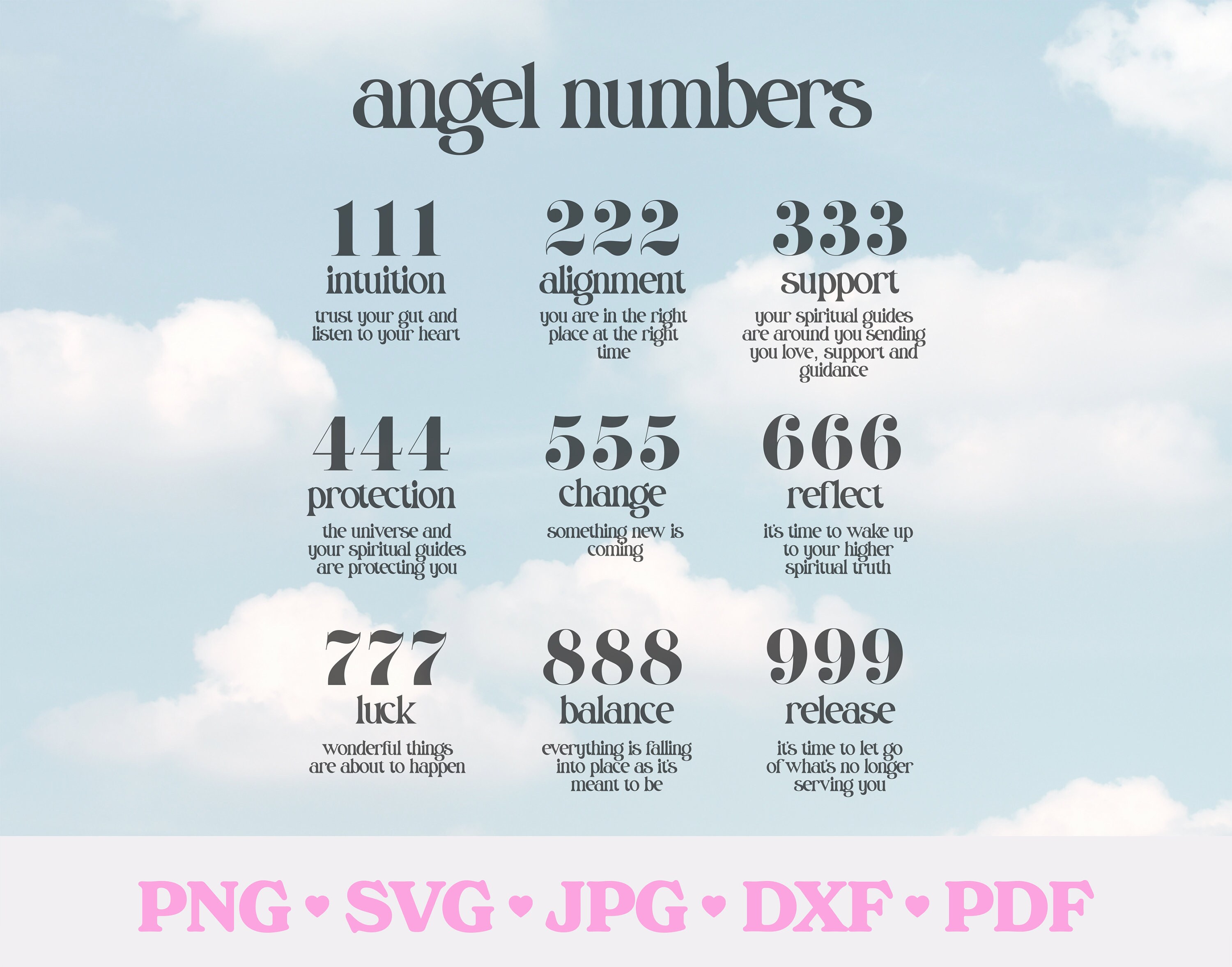 Angel Numbers Chart SVG Lucky Number Angel Number Halo Etsy Ireland
