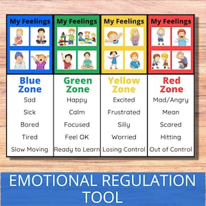 Emotional Regulation Tool, Selbstregulation Unterstützung, Beruhigende Ecke Karteikarten, Identifizieren von Emotionen, Autismus Unterstützung, Bewertung meiner Gefühle