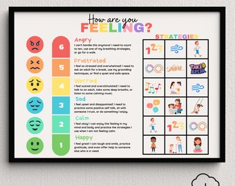 May include: A framed poster with the text "How are you feeling?" features a guide to understanding emotions, with corresponding strategies. The poster includes colorful illustrations and the words "Angry," "Frustrated," "Worried," "Sad," "Calm," and "Happy."