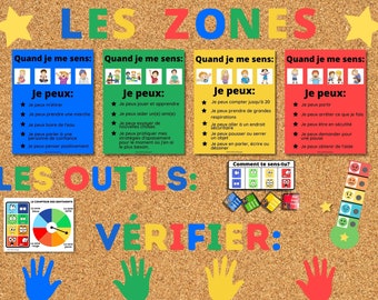 FRENCH Self-Regulation Zones BULLETIN BOARD, Calming Corner Tools, Emotional Regulation, asd Support, Coping Strategies, School Counselor