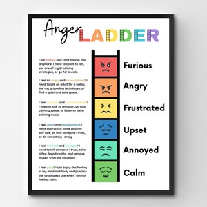 Anger Management Ladder, Self-Regulation Zones Tool, Calming Corner Classroom, Feelings Poster, ASD Support, Feelings Thermometer, ADHD